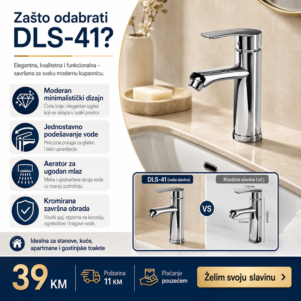 Moderna Kupaonska Česma – – – slika 4