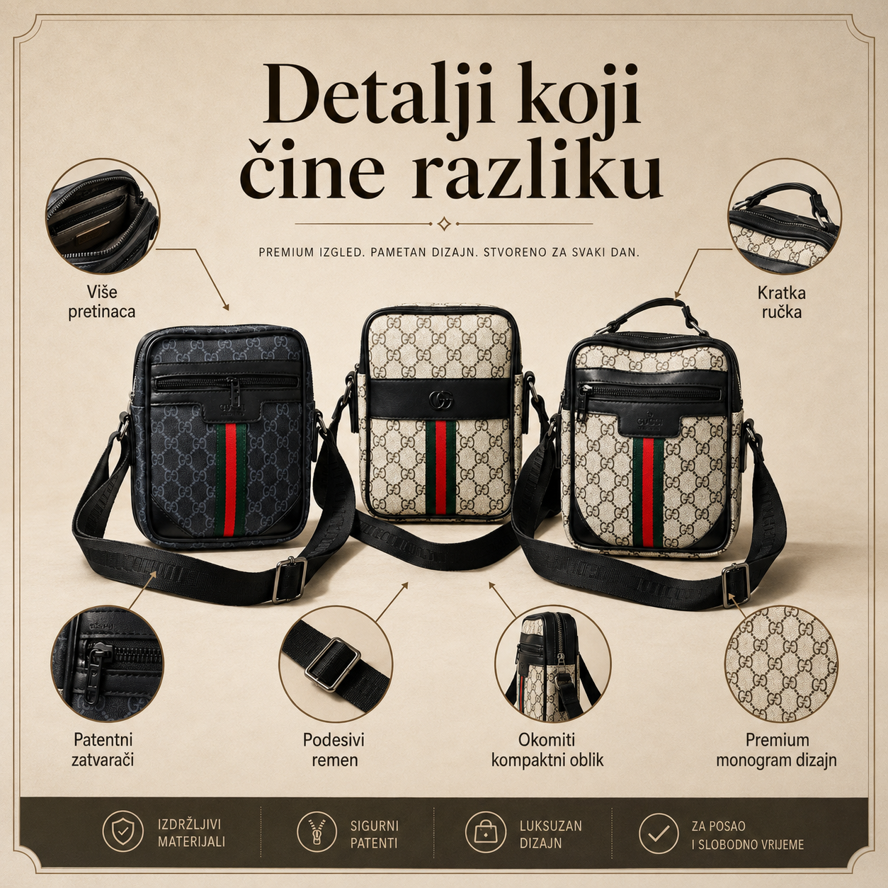Detalji muške crossbody torbice: pretinci, ručka, patentni zatvarači i podesivi remen