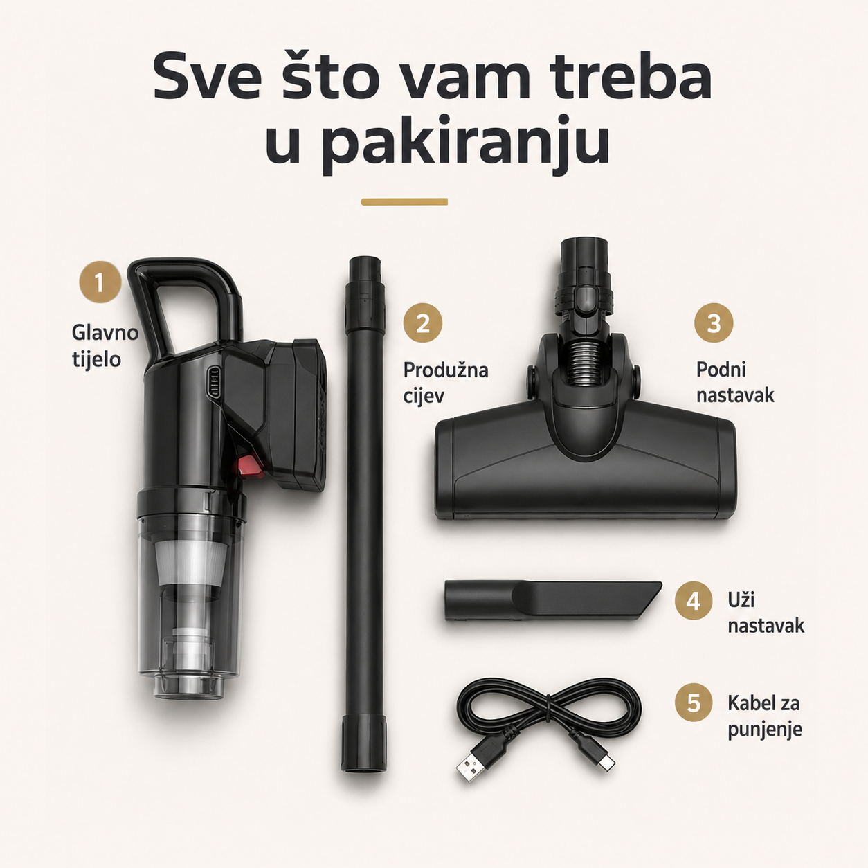 Bežični Usisavač 2u1 Model 6634 – Štapni i Ručni Usisavač za Dom i Automobil – slika 7
