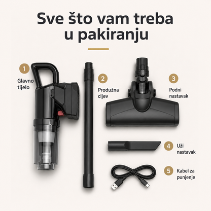 Bežični Usisavač 2u1 Model 6634 – Štapni i Ručni Usisavač za Dom i Automobil – slika 7