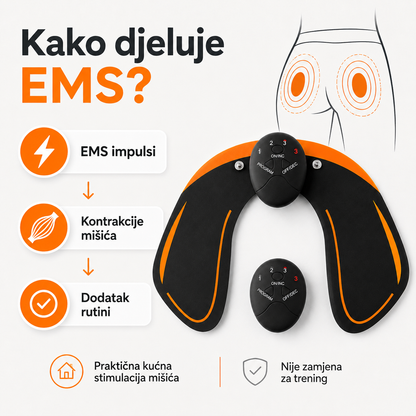 EMS Stimulator za Stražnjicu i Bokove – Više Programa i Podesivi Intenzitet – slika 3