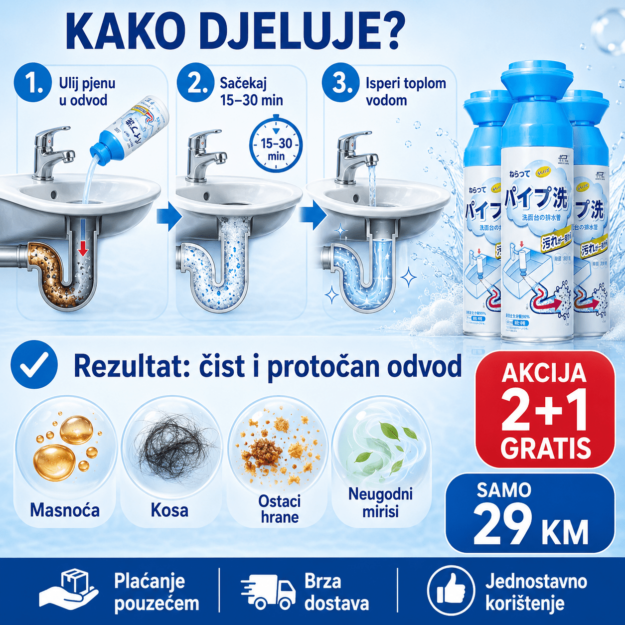 Pjena za Čišćenje Odvoda – – – slika 6