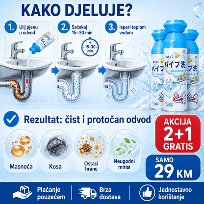 Pjena za Čišćenje Odvoda – – – slika 6