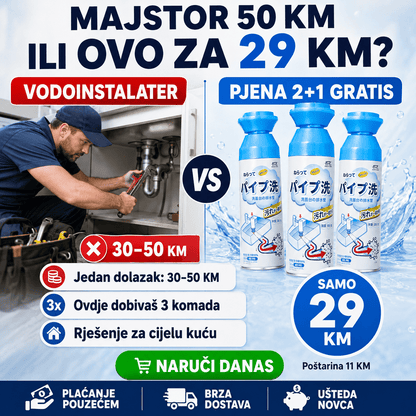 Pjena za Čišćenje Odvoda – – – slika 5