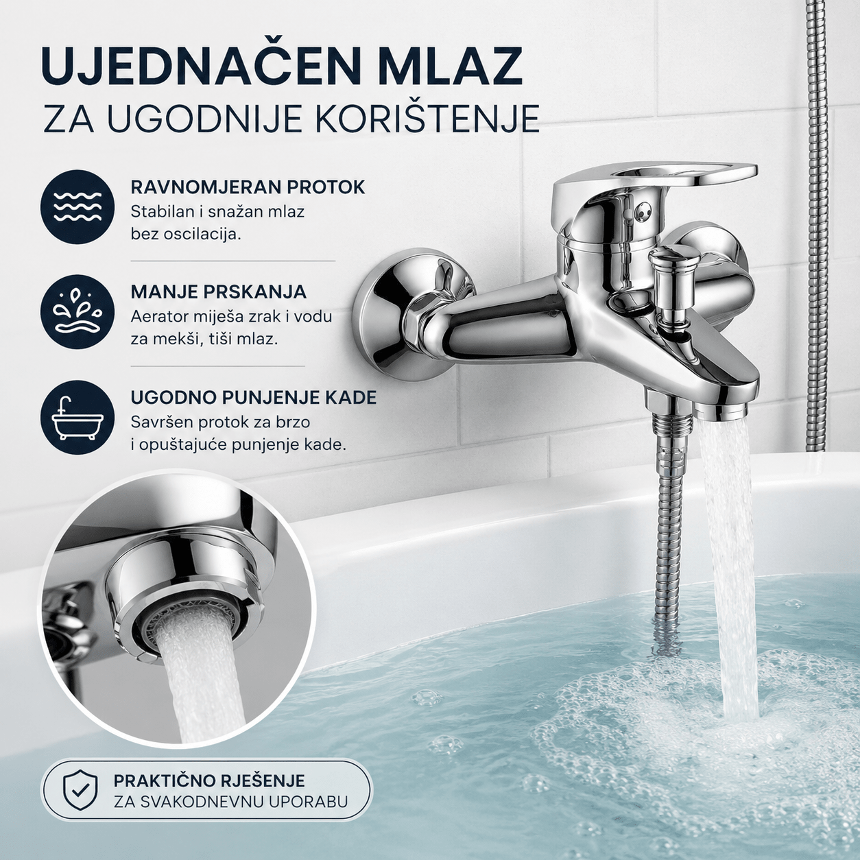 Premium Miješalica za Kadu i Tuš – – – slika 5