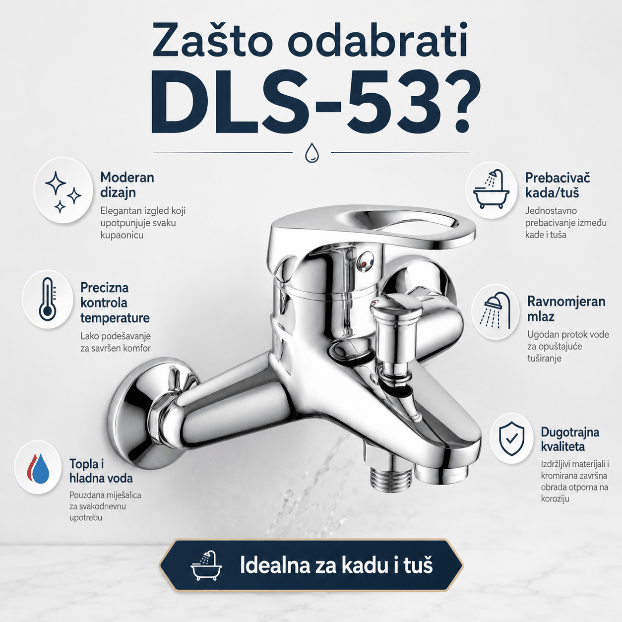 Premium Miješalica za Kadu i Tuš – – – slika 2
