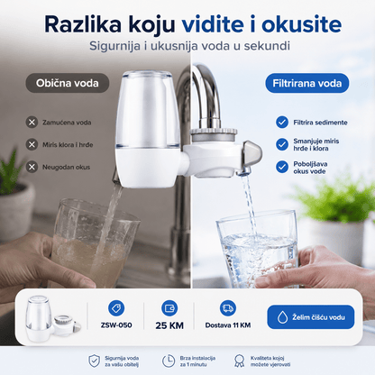 Pročišćivač Vode za Česmu – Kućanski Pribor i Čišćenje – – slika 6