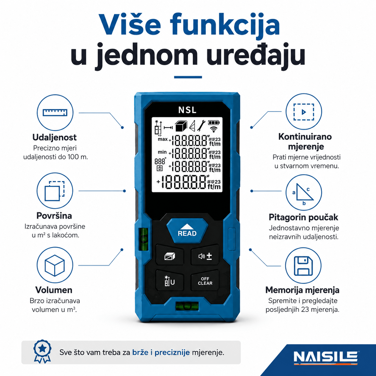 Profesionalni Laserski Daljinomjer – – – slika 4