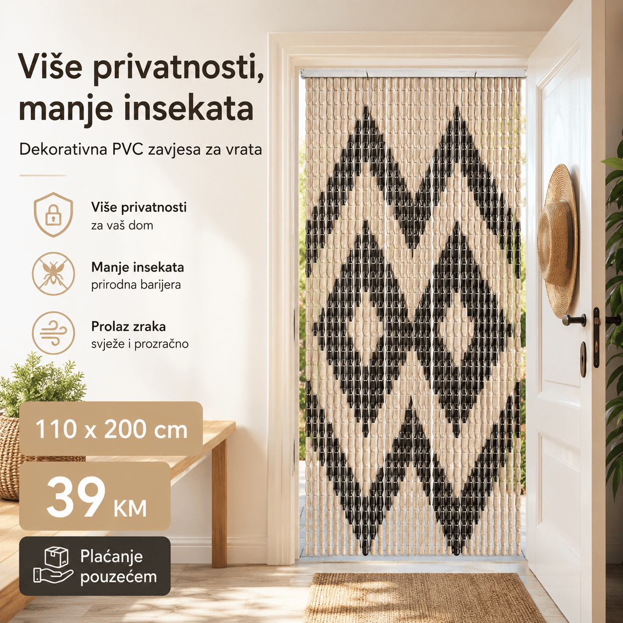 PVC Zavjesa za Vrata 110 x 200 cm – – – slika 5
