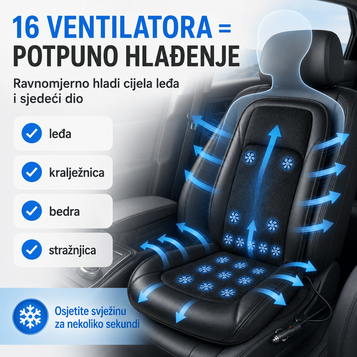 Rashladna Sjedalica sa 16 Ventilatora – – 12 Volti – slika 7