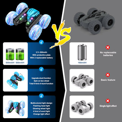 RC Auto Igračka sa Stunt Funkcijom – – – slika 5