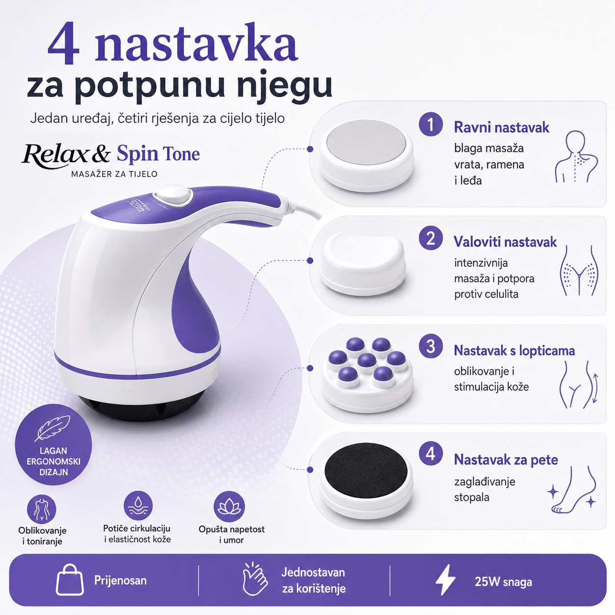Relax & Tone masažer – Zdravlje i Fitness Oprema – – slika 5
