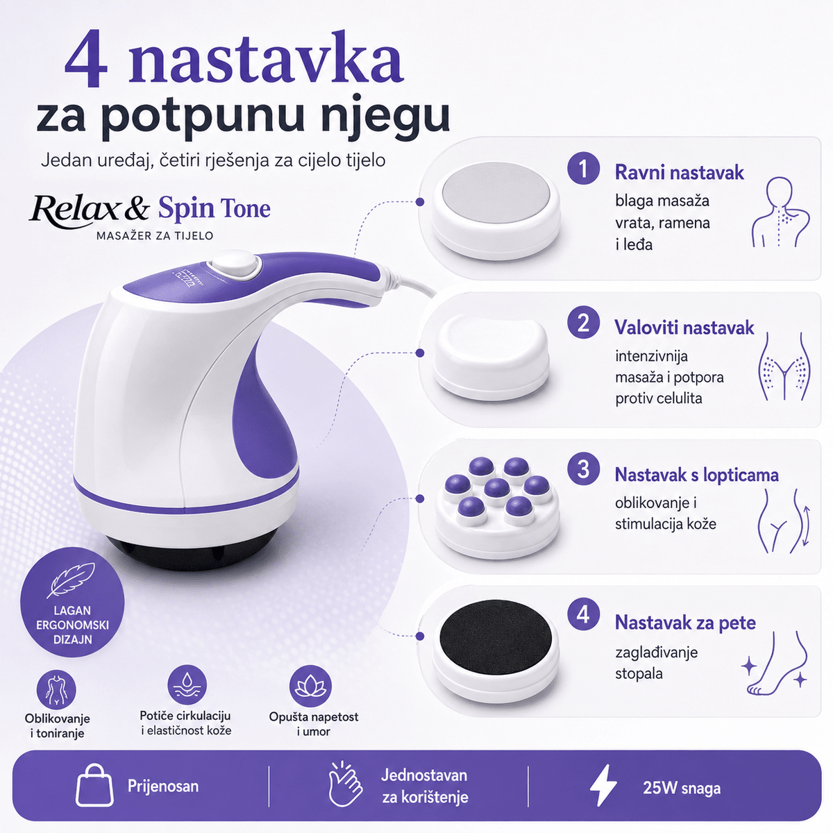 Relax & Tone masažer – Zdravlje i Fitness Oprema – – slika 5