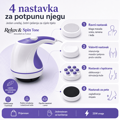 Relax & Tone masažer – Zdravlje i Fitness Oprema – – slika 5
