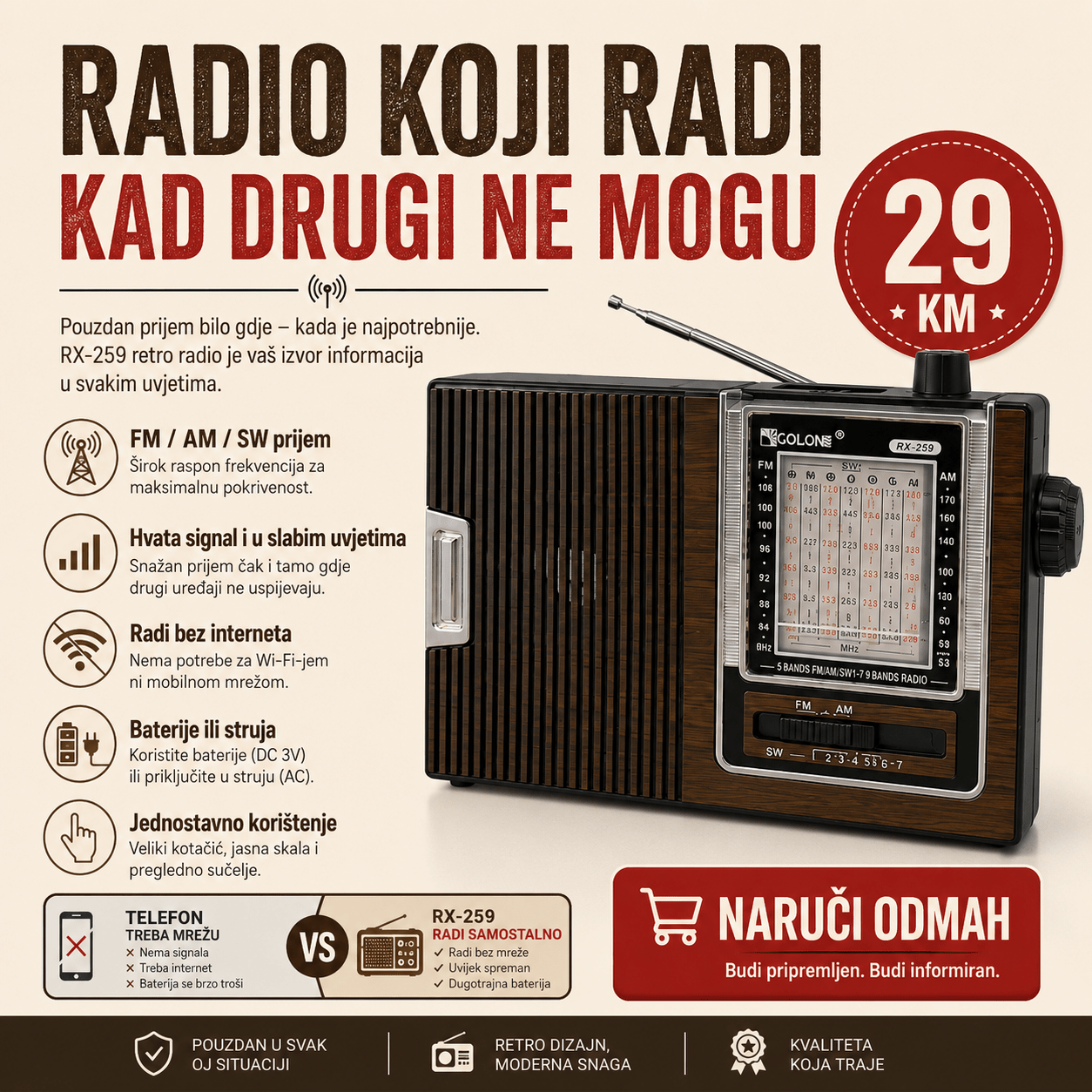 Retro Radio RX - 259 – – – slika 5