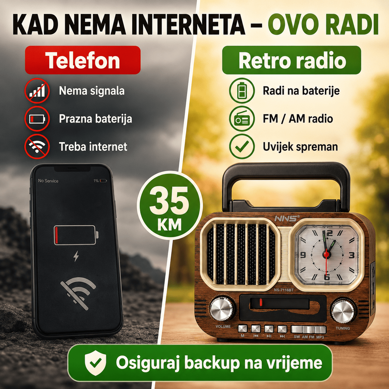 Retro Radio Sa Satom – – – slika 3