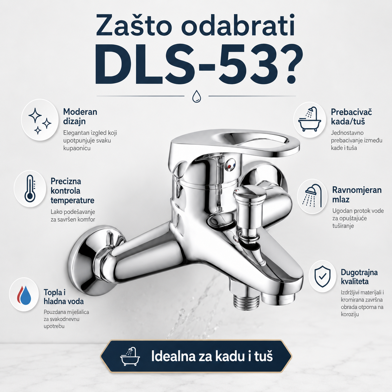 Premium Miješalica za Kadu i Tuš