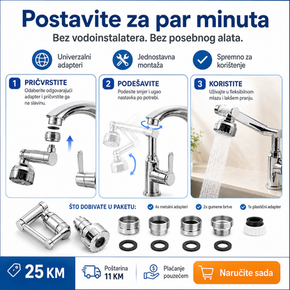 Rotirajući 1080° Nastavak za Slavinu