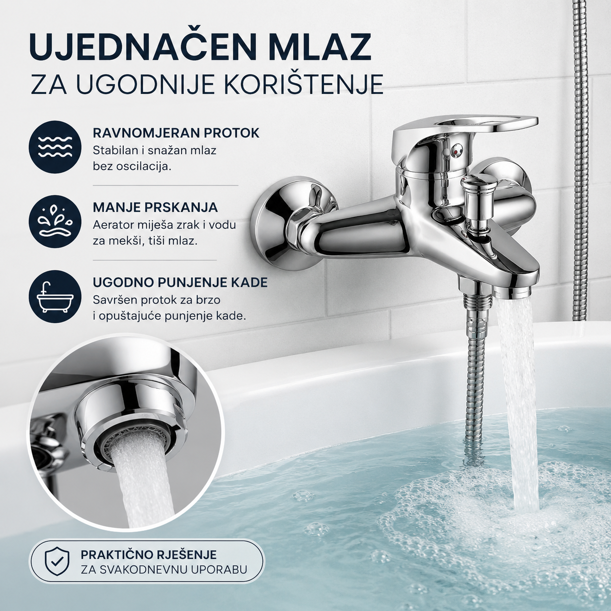 Premium Miješalica za Kadu i Tuš