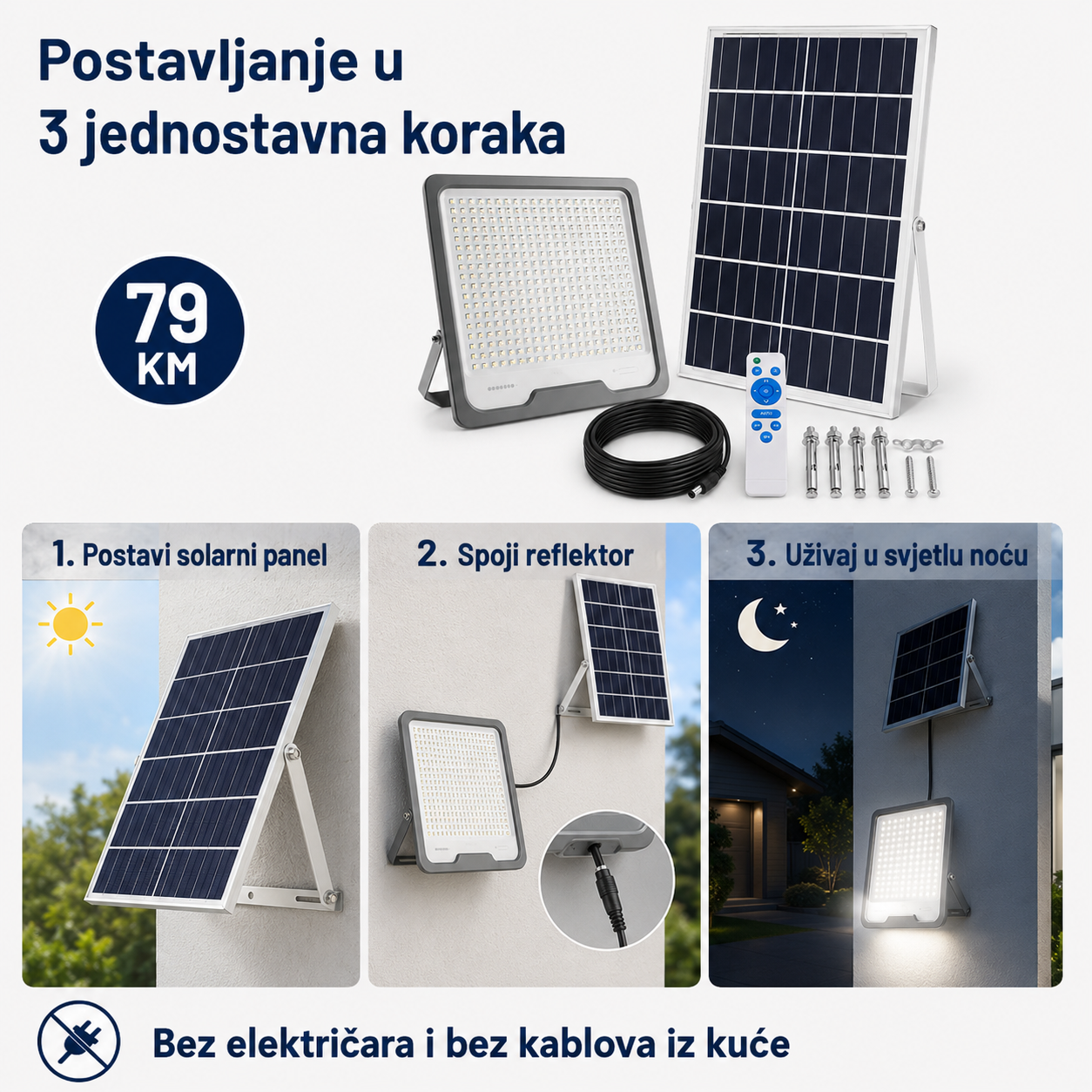 Solarni LED Reflektor s Odvojenim Solarnim Panelom