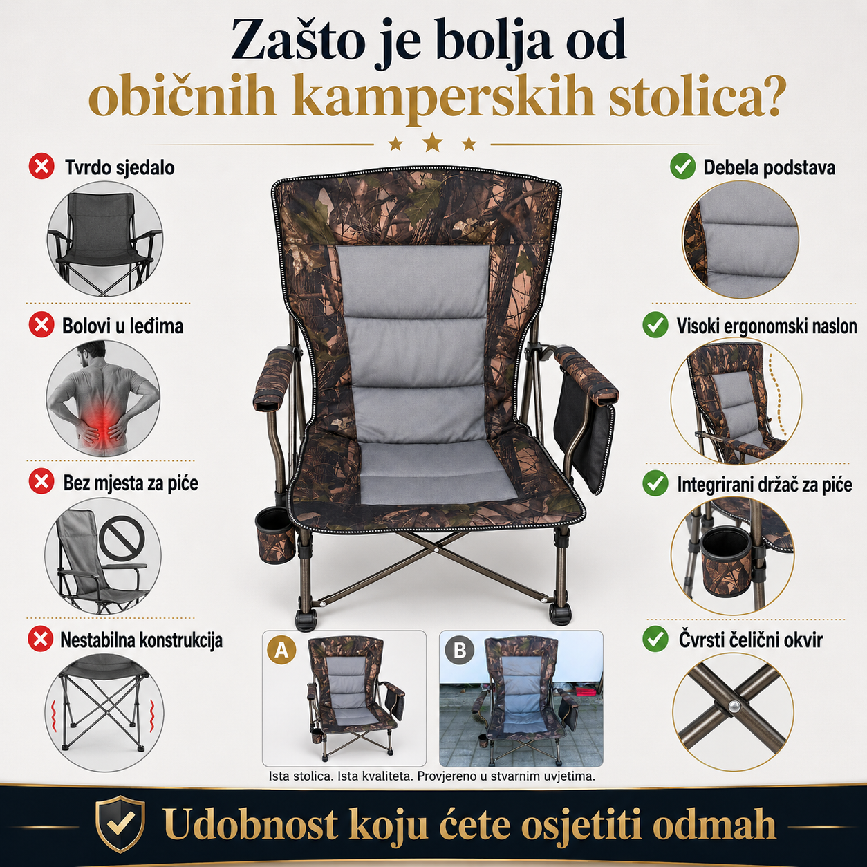 Sklopiva Ribolovna XXL Stolica