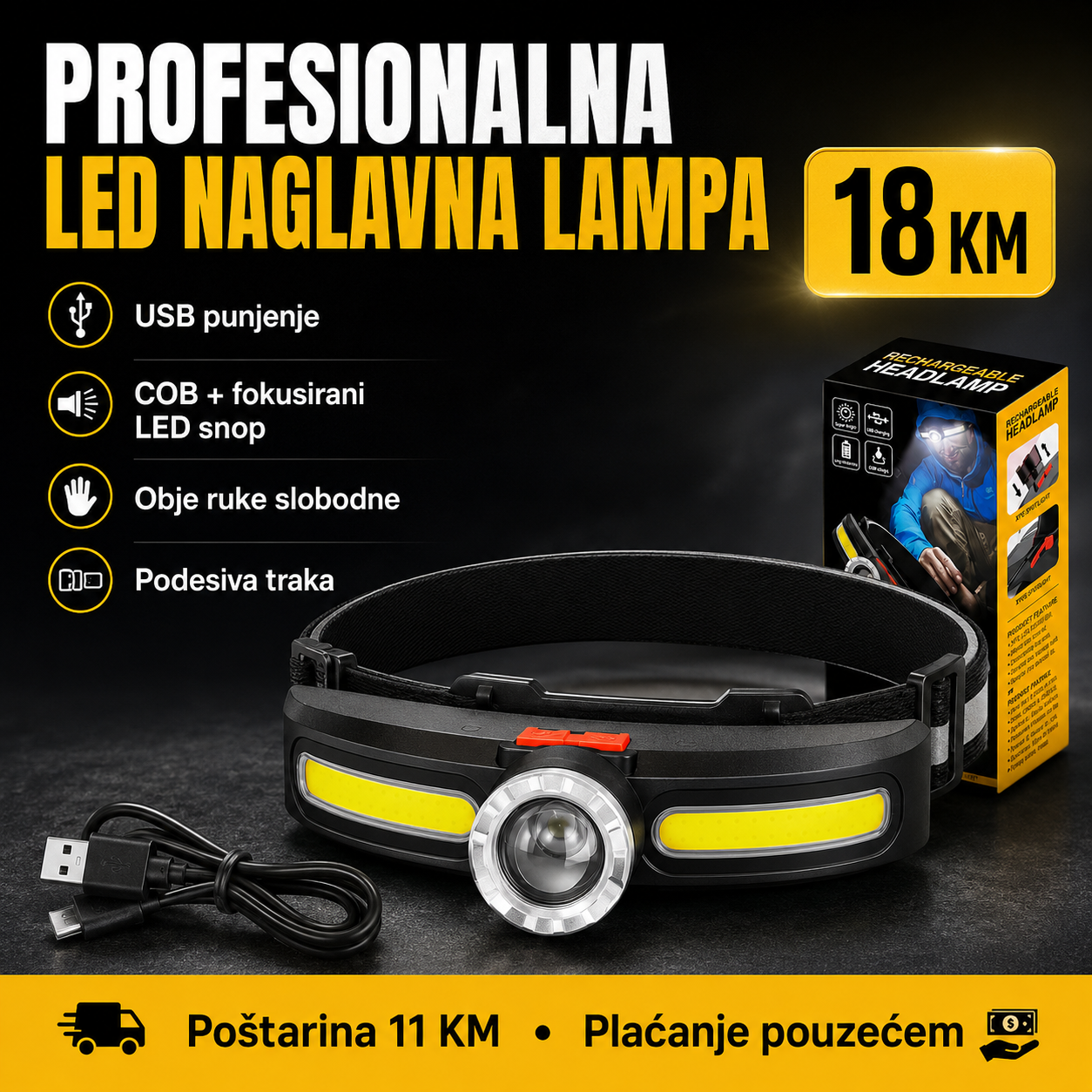 LED Naglavna Lampa