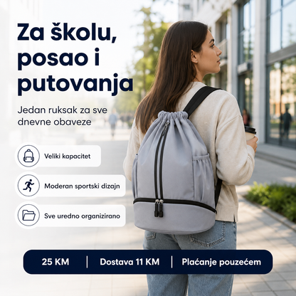 Vodootporni Sportski Ruksak
