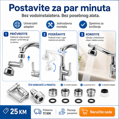 Rotirajući 1080° Nastavak za Slavinu – – – slika 8