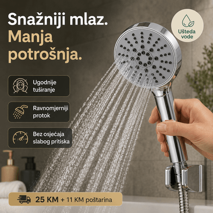 Ručni Tuš Set HOANSI 1.5 m – – – slika 2