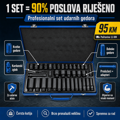 Set Udarnih Gedora – – – slika 8