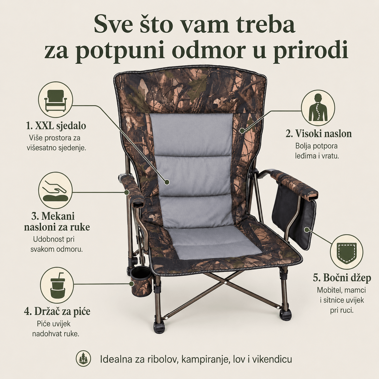 Sklopiva Ribolovna XXL Stolica – – – slika 7