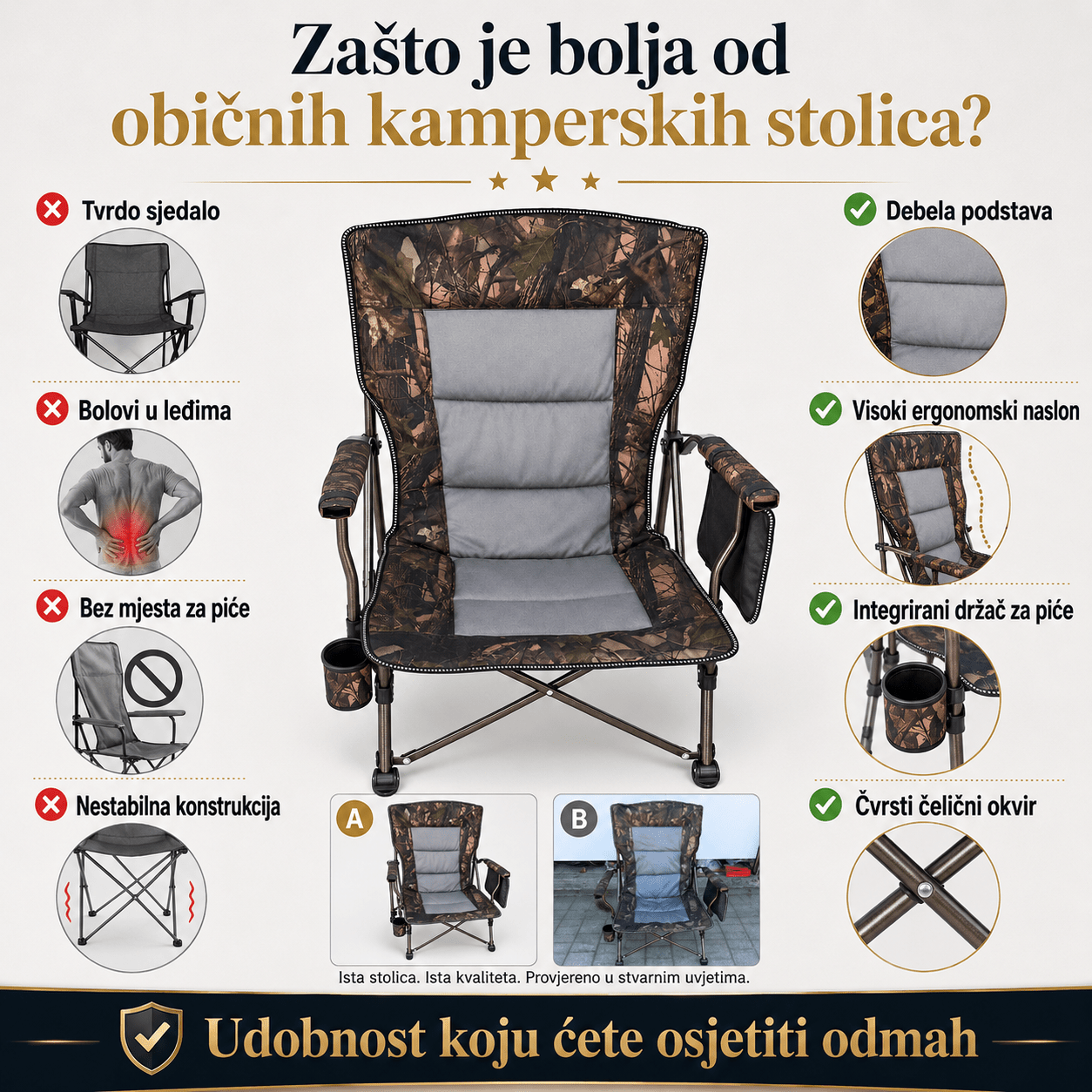 Sklopiva Ribolovna XXL Stolica – – – slika 5
