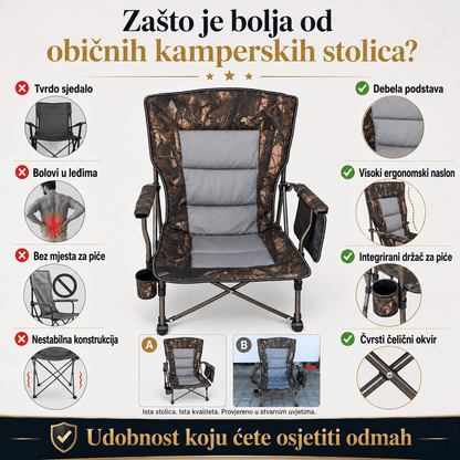 Sklopiva Ribolovna XXL Stolica – – – slika 5