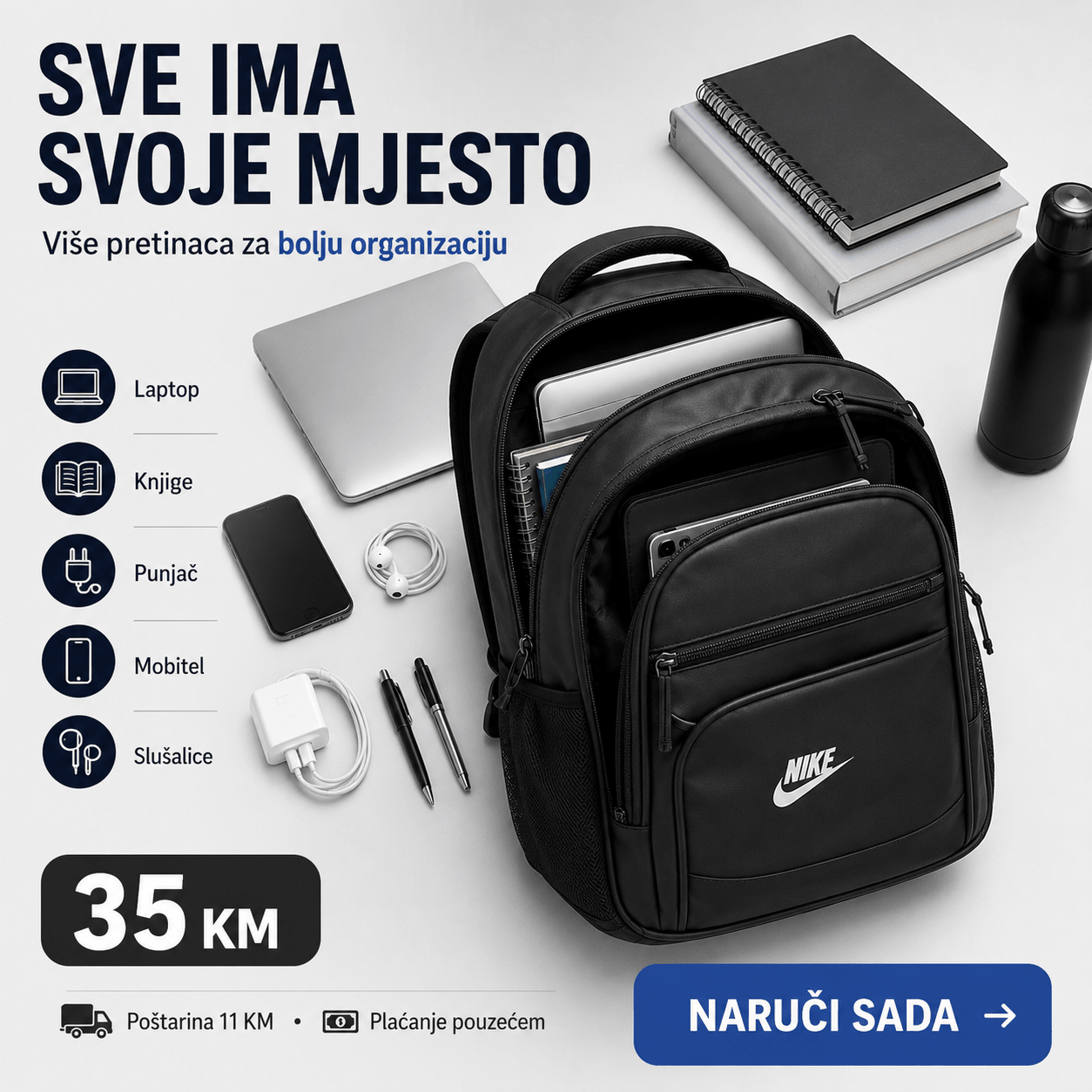 Školski i Poslovni Ruksak za Laptop – – – slika 2
