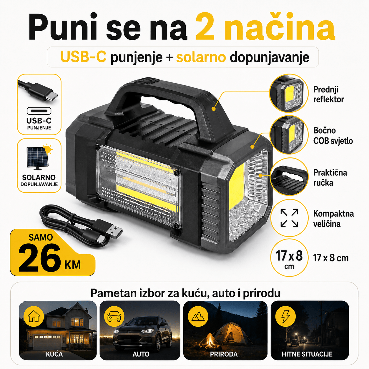 Solarna LED Ručna Svjetiljka – – – slika 6