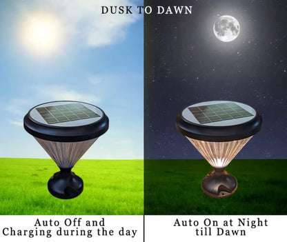 Solarna LED Svjetiljka RIXME s Daljinskim Upravljačem – – – slika 2