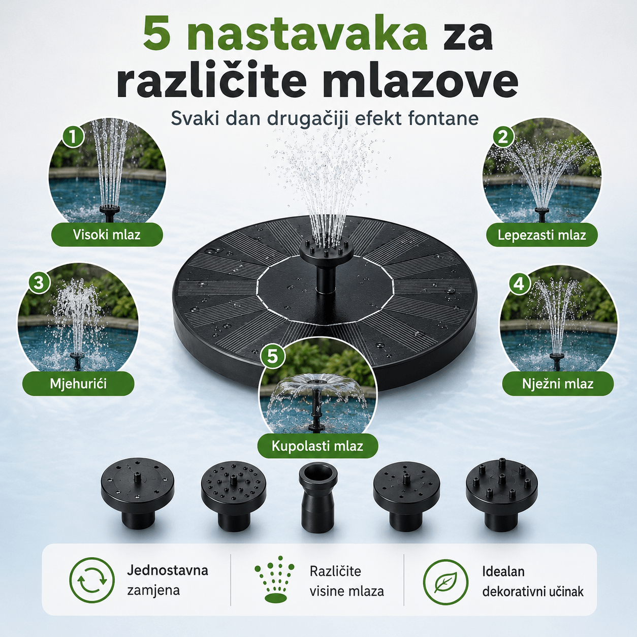 Solarna Vrtna Fontana – – 1.Komad – slika 4