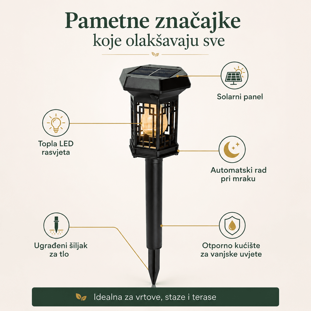 Solarna Vrtna LED Svjetiljka – – – slika 8