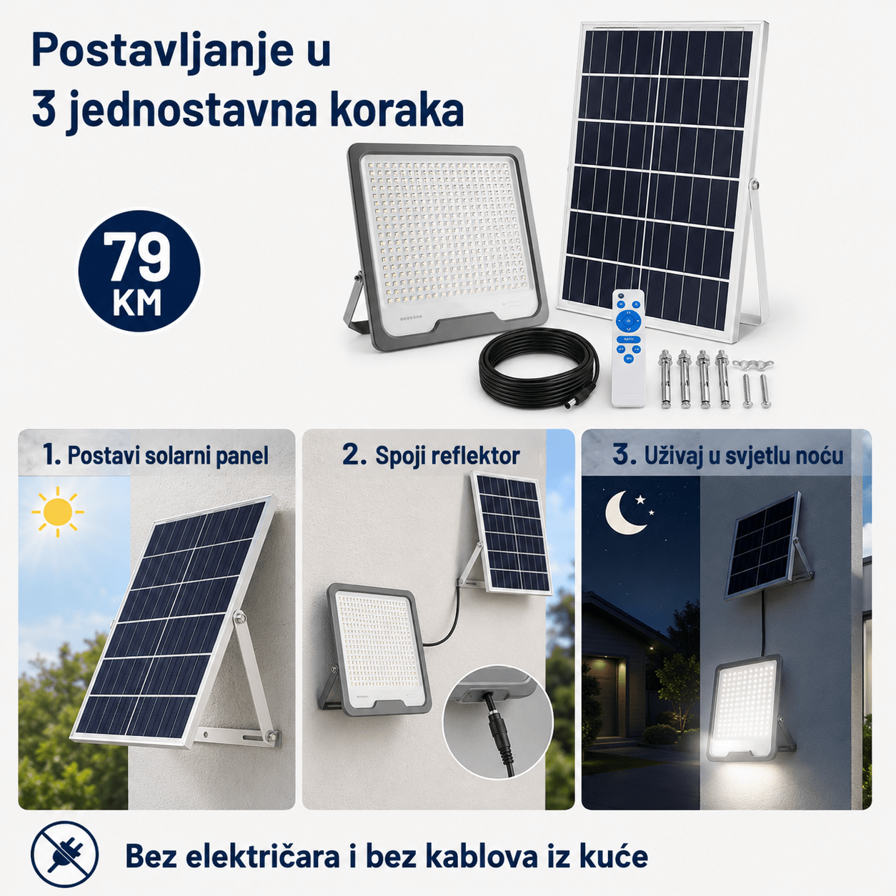 Solarni LED Reflektor s Odvojenim Solarnim Panelom – – – slika 6