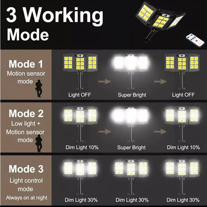 Solarni LED reflektor sa solarnim panelima – – – slika 4