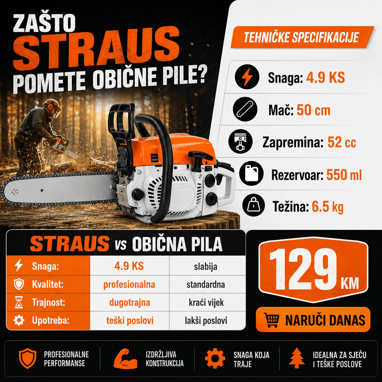 Straus motorna pila 4.9 KS – – – slika 2