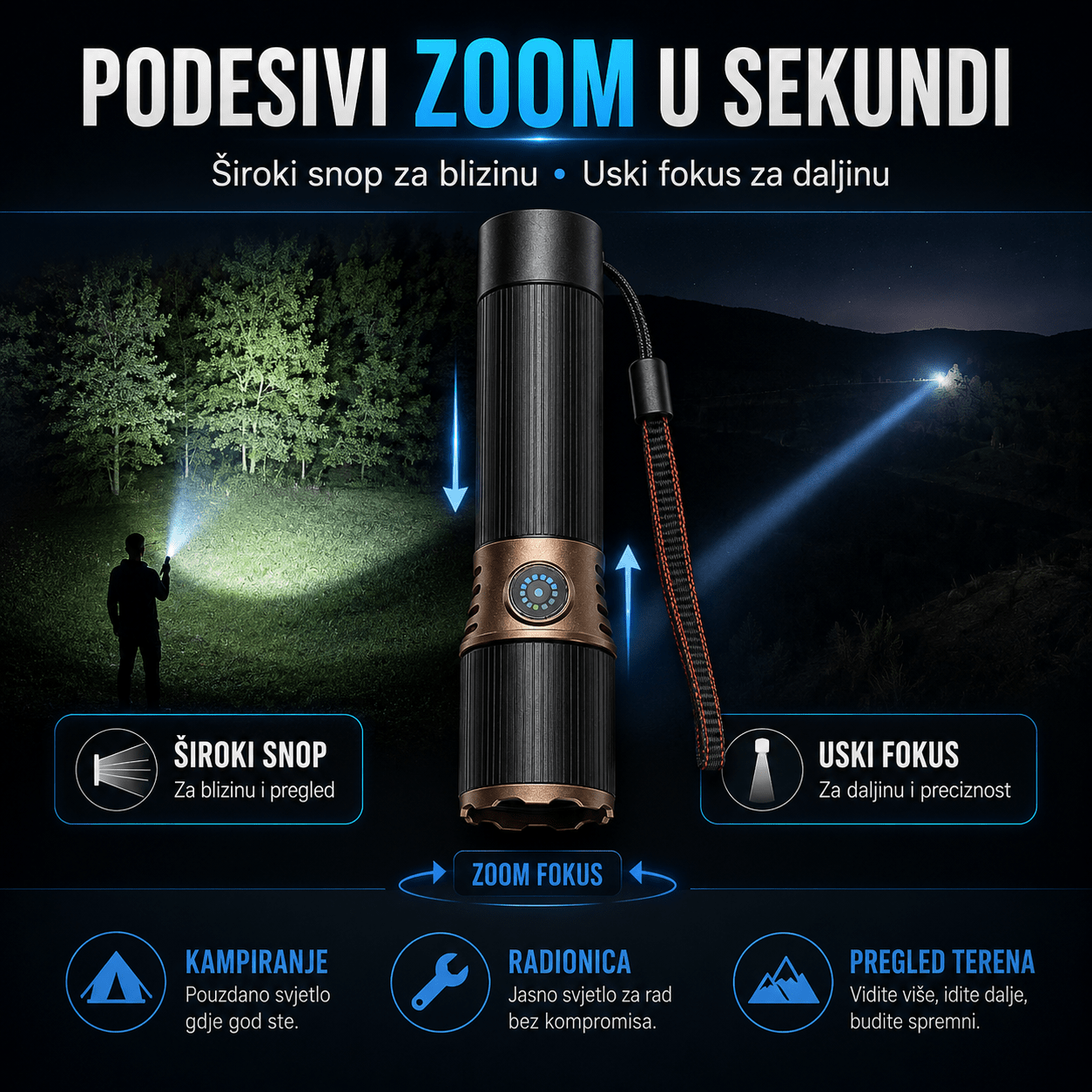 Taktička LED Ručna Svjetiljka – – – slika 3