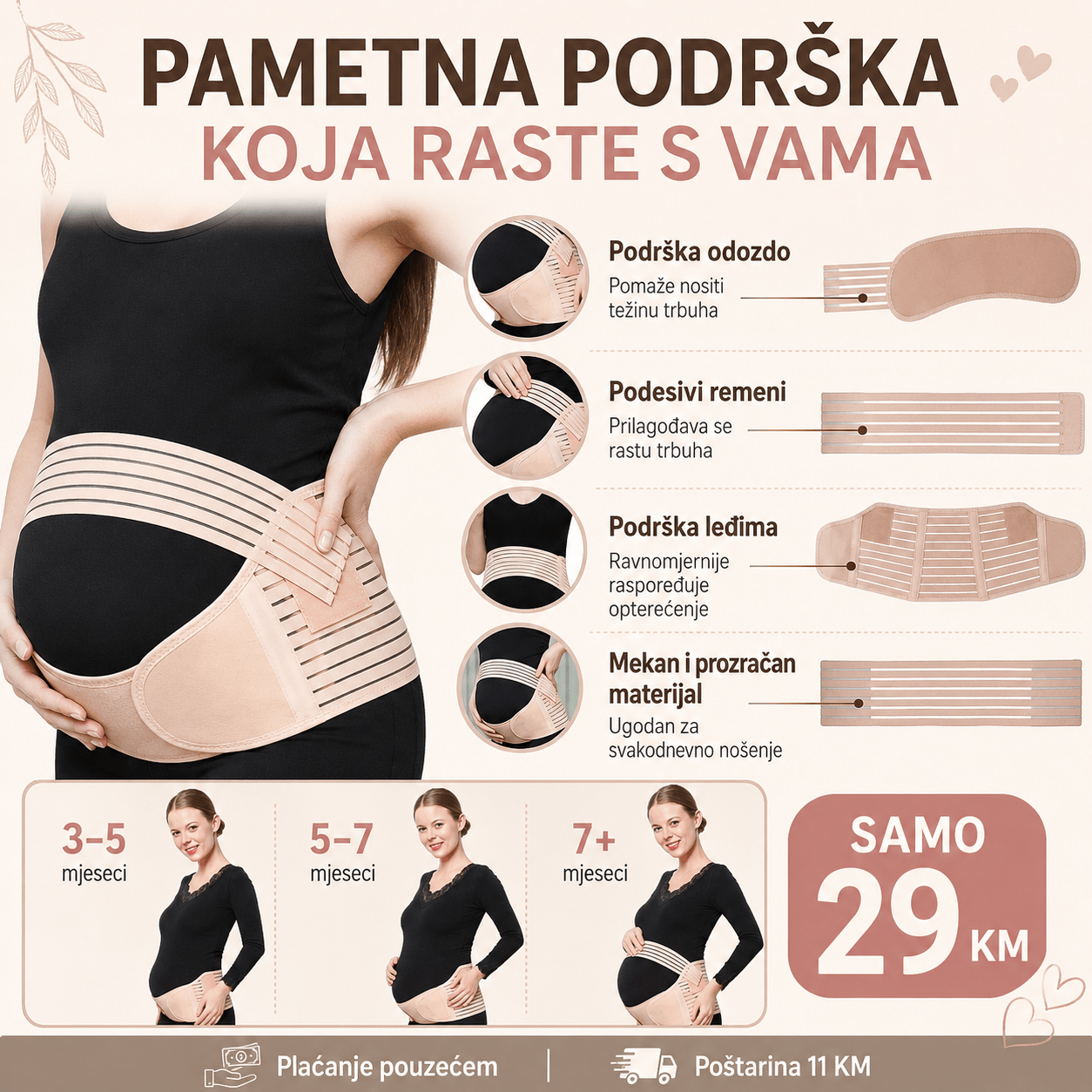 Trudnički Pojas za Podršku – – – slika 7