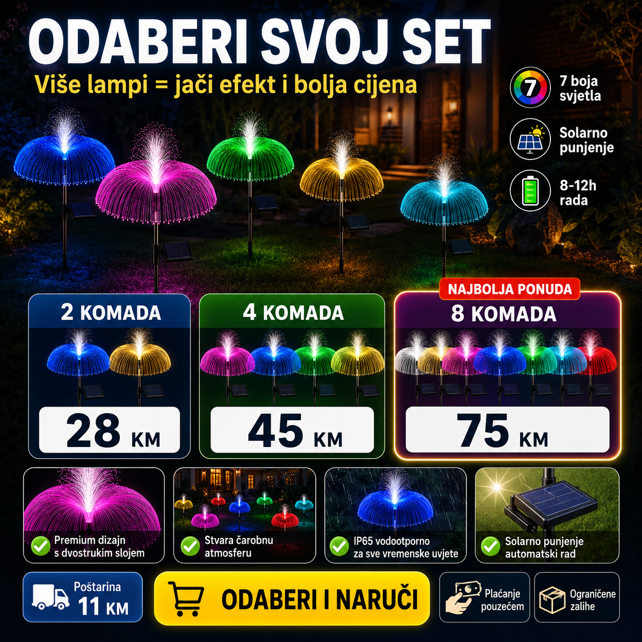 Ukrasne solarna lampe za baštu – – 2 komada – slika 3