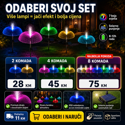 Ukrasne solarna lampe za baštu – – 2 komada – slika 3
