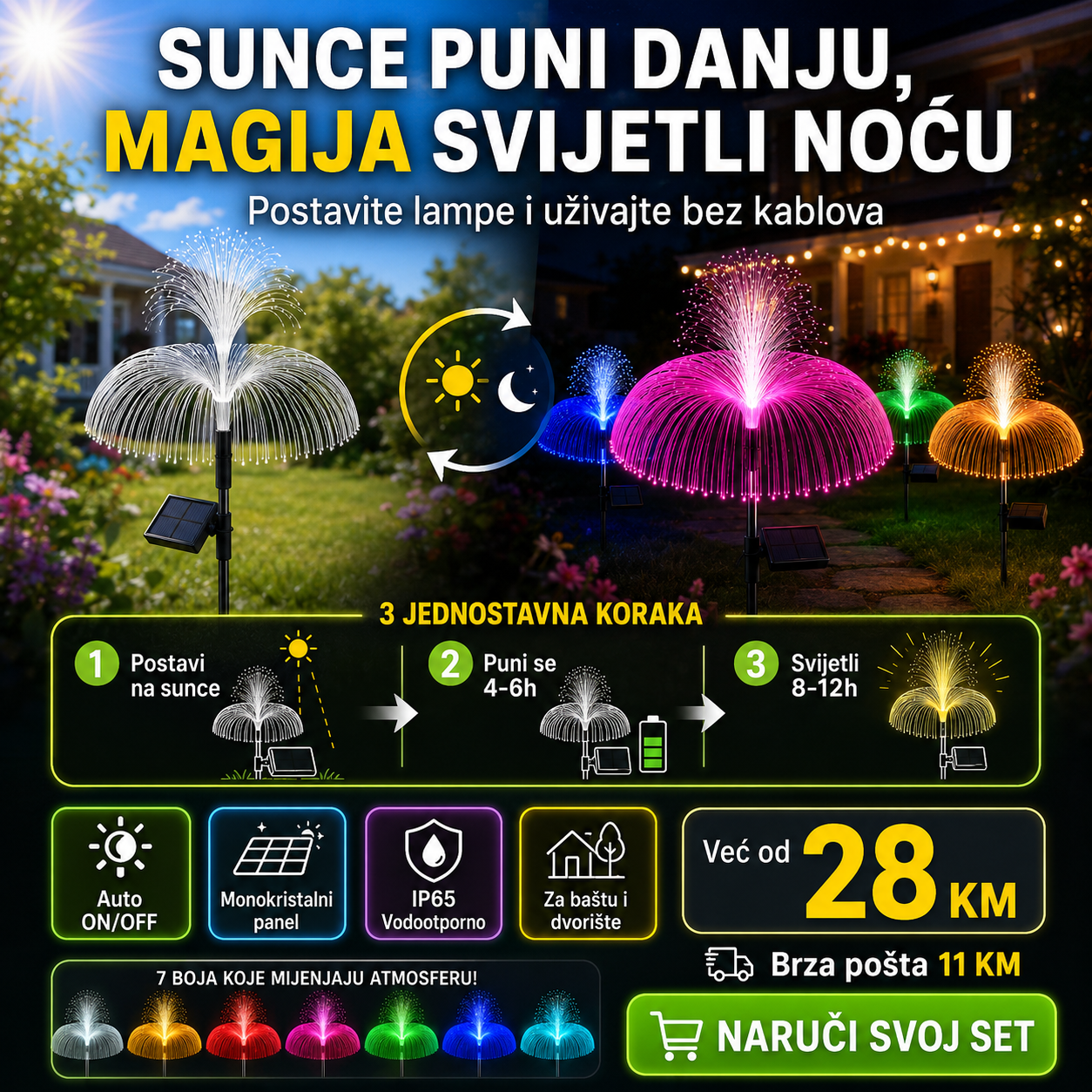 Ukrasne solarna lampe za baštu – – 2 komada – slika 4