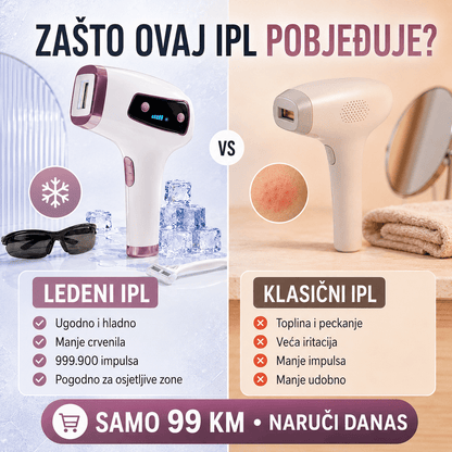 Uređaj za Lasersku Epilaciju s Ledenim Učinkom – – – slika 5