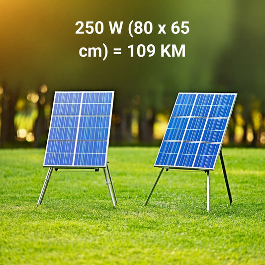 Veliki Solarni Paneli (250 i 350W) – – 250 W – slika 1