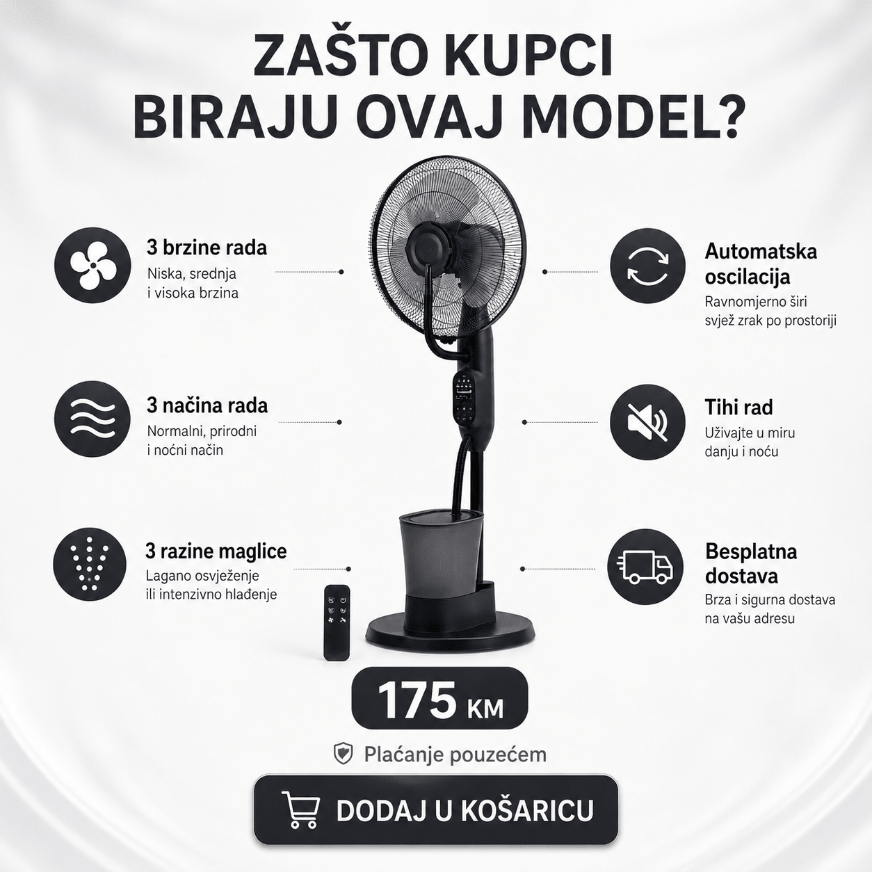Ventilator s Raspršivačem Maglice – – – slika 5