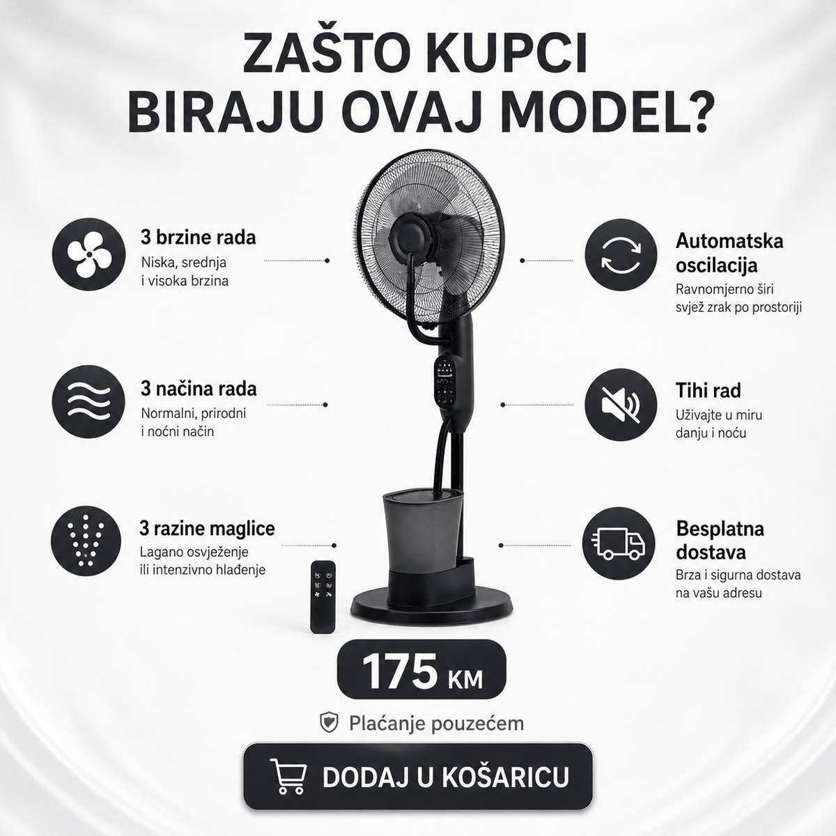 Ventilator s Raspršivačem Maglice – – – slika 5